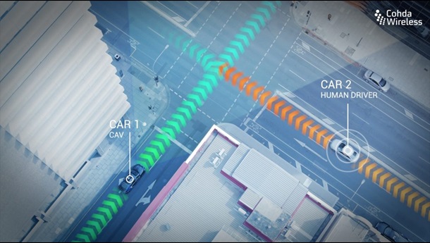 Overhead diagram of vehicles approaching intersection at 90 degree angle