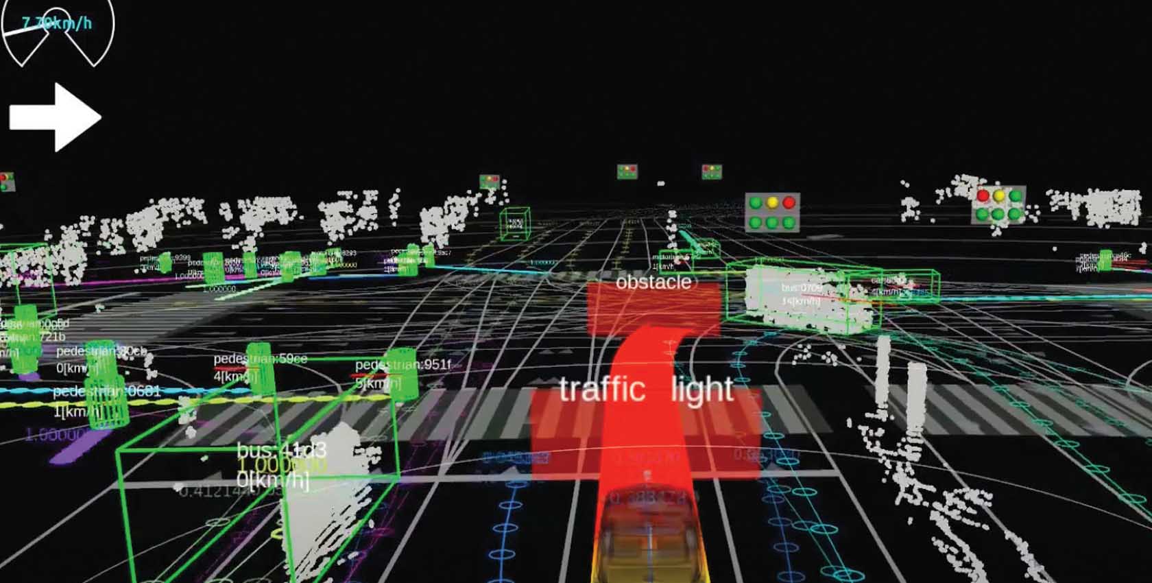 Sensor visualisation